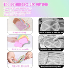 Multi-Layer Tearable Kitchen Cleaning Cloths – Reusable & Absorbent Oil-Wipe Pads